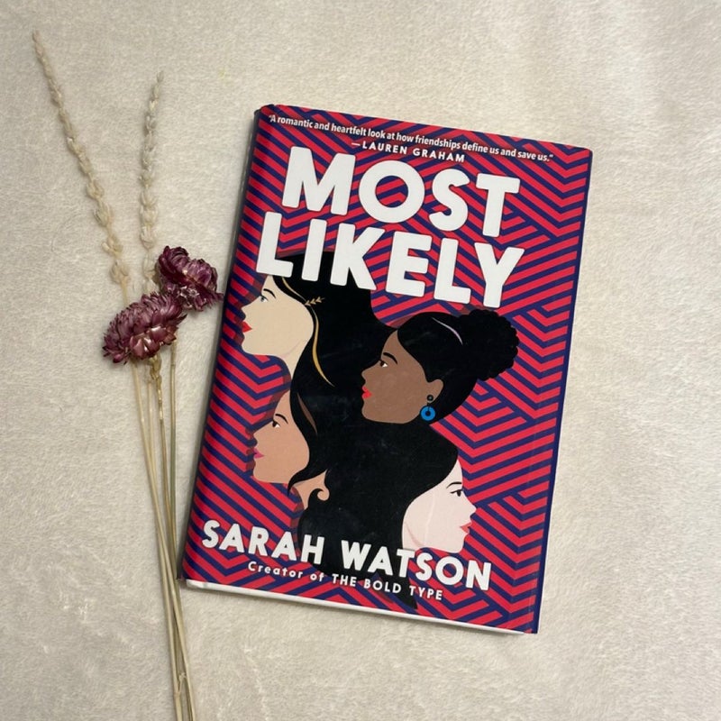 Most Likely
