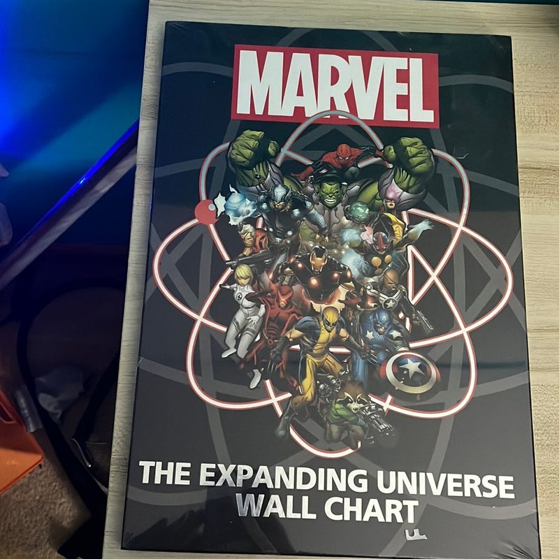 Marvel: the Expanding Universe Wall Chart