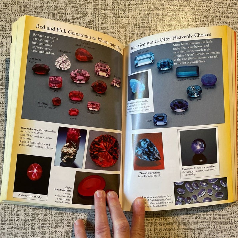 Colored Gemstones Buying Guide