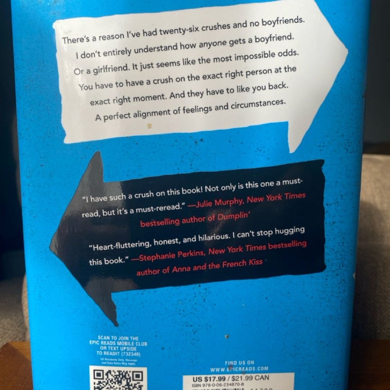 (SIGNED) The Upside of Unrequited