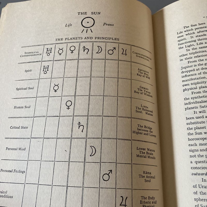 Esoteric Astrology 