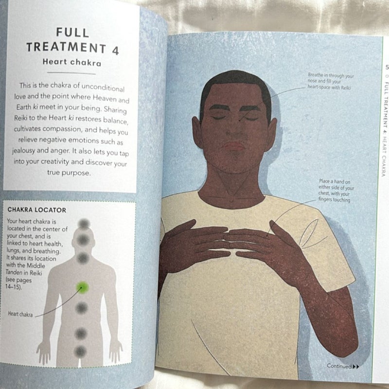 Self Reiki