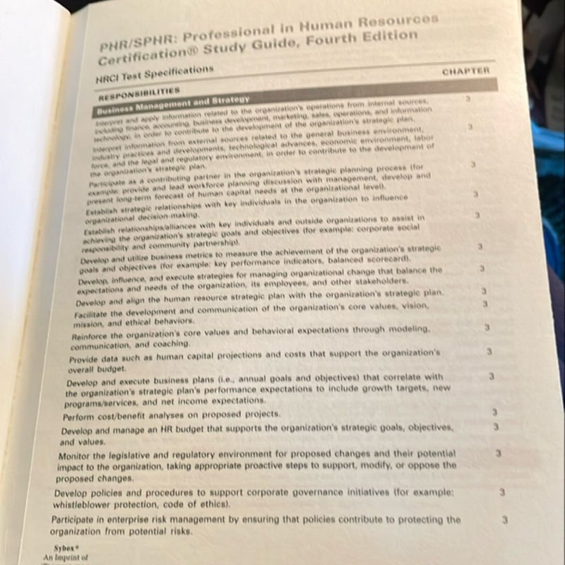 PHR/SPHR