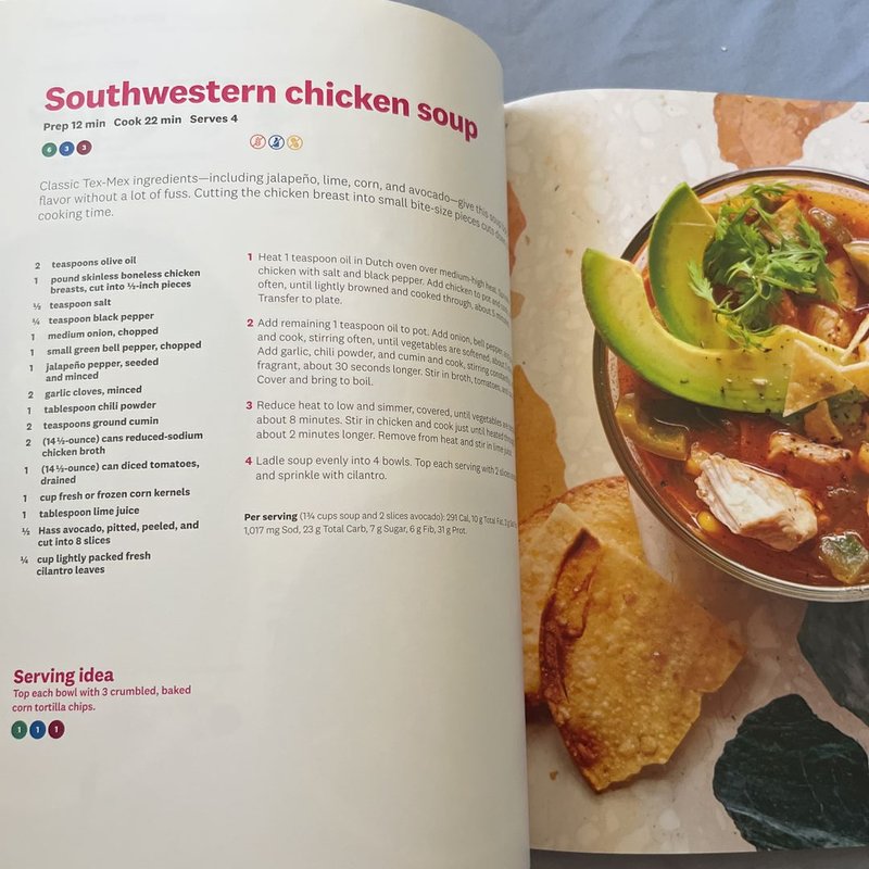 My WW program cookbook