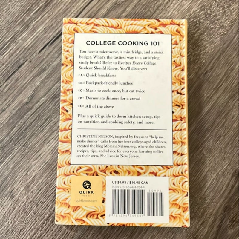 Recipes Every College Student Should Know