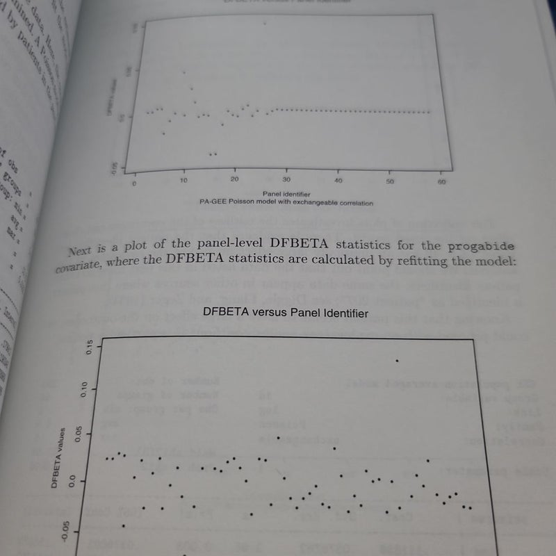 Generalized Estimating Equations