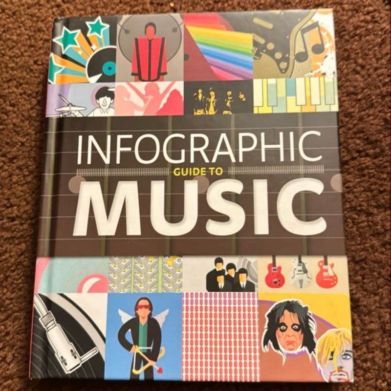 Infographic Guide to Music