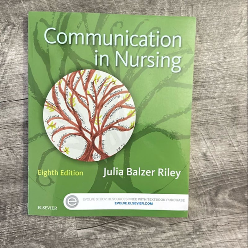 Communication in Nursing