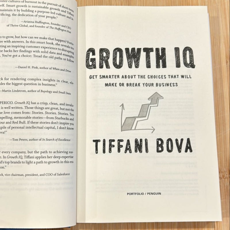 Growth IQ