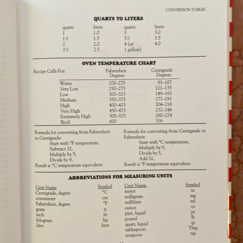 The Country Music Cookbook
