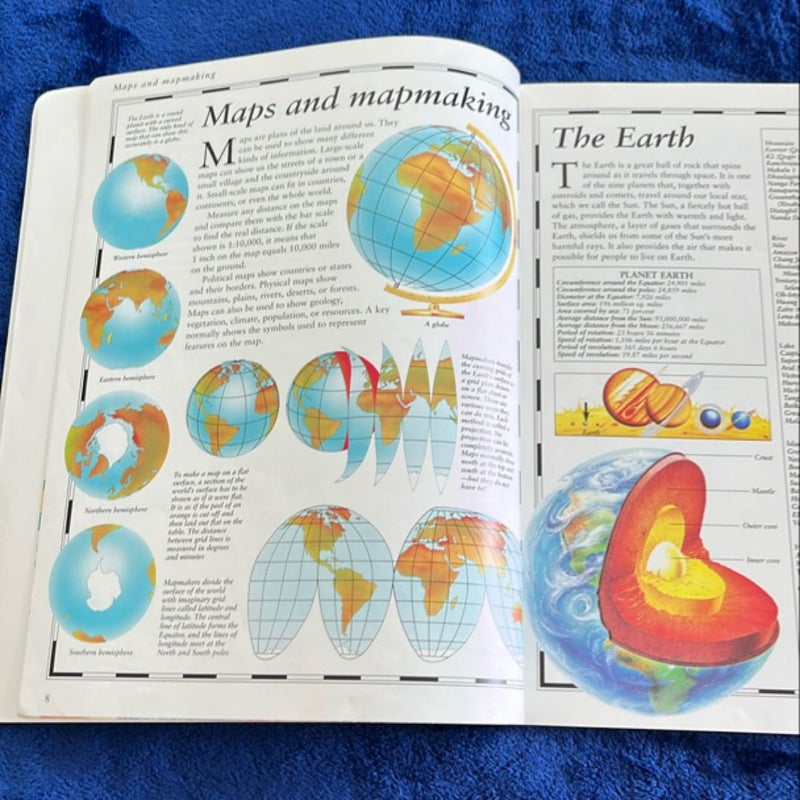 Atlas of the World