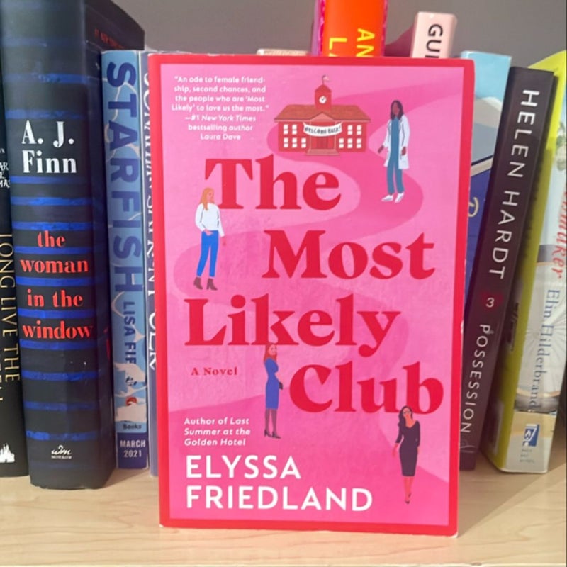 The Most Likely Club