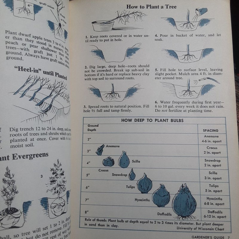 The Ford 1959 Almanac and Gardener's Guide