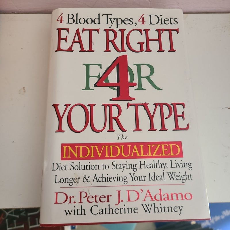 Eat Right 4 Your Type