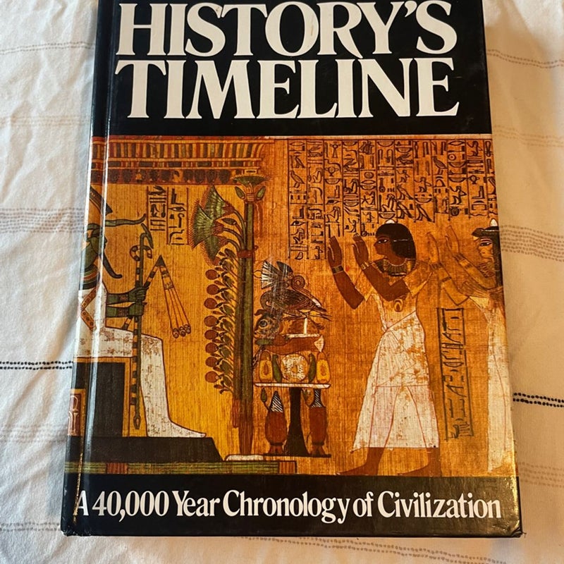 History timeline ￼