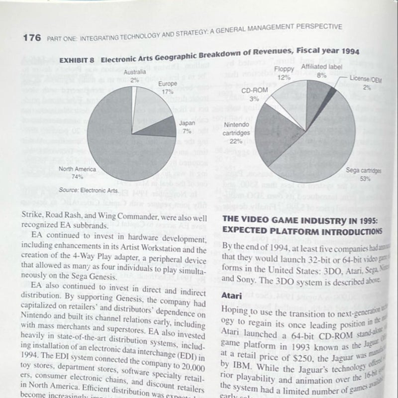 Strategic Management of Technology and Innovation