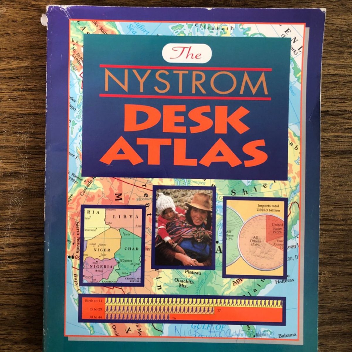 The Nystrom Desk Atlas by