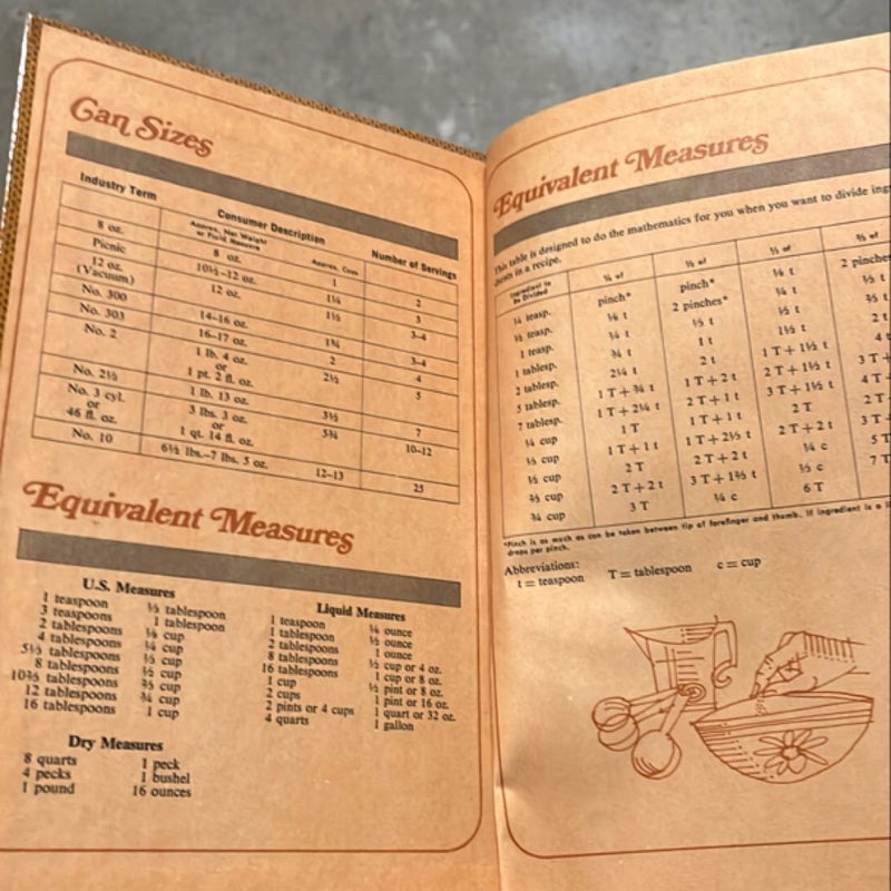 Cutco Cookbook Worlds finest cutlery Copyright 1972