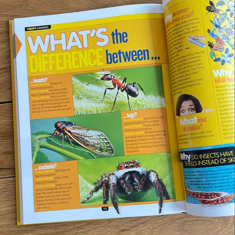 National Geographic Kids Why?