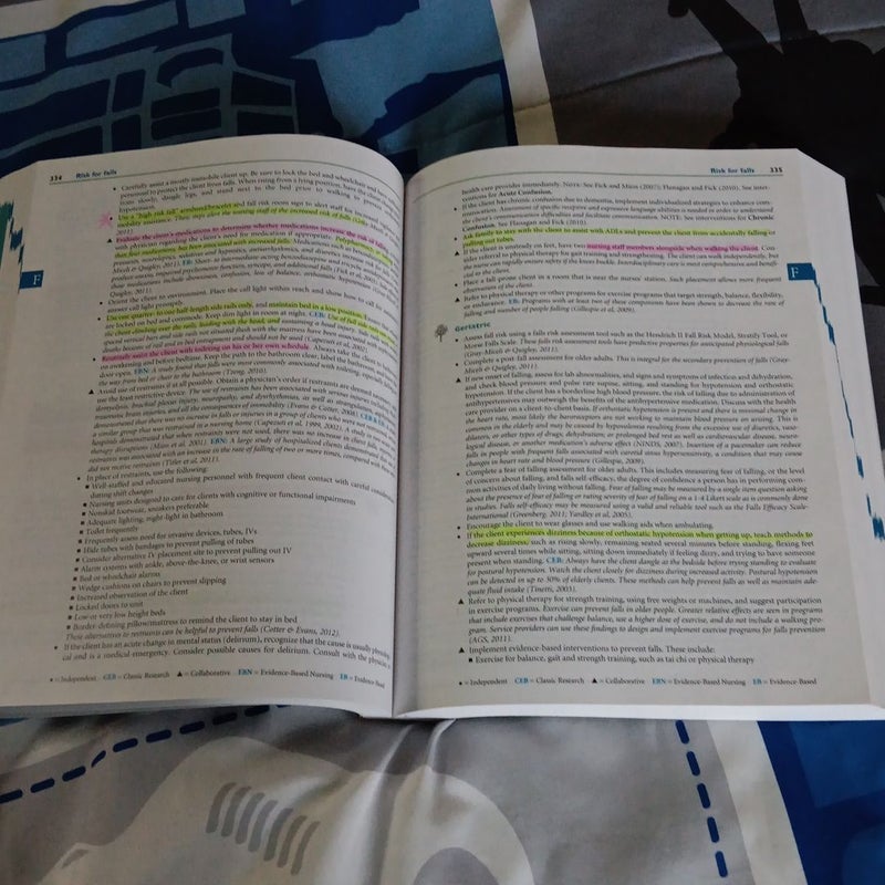 Nursing Diagnosis Handbook