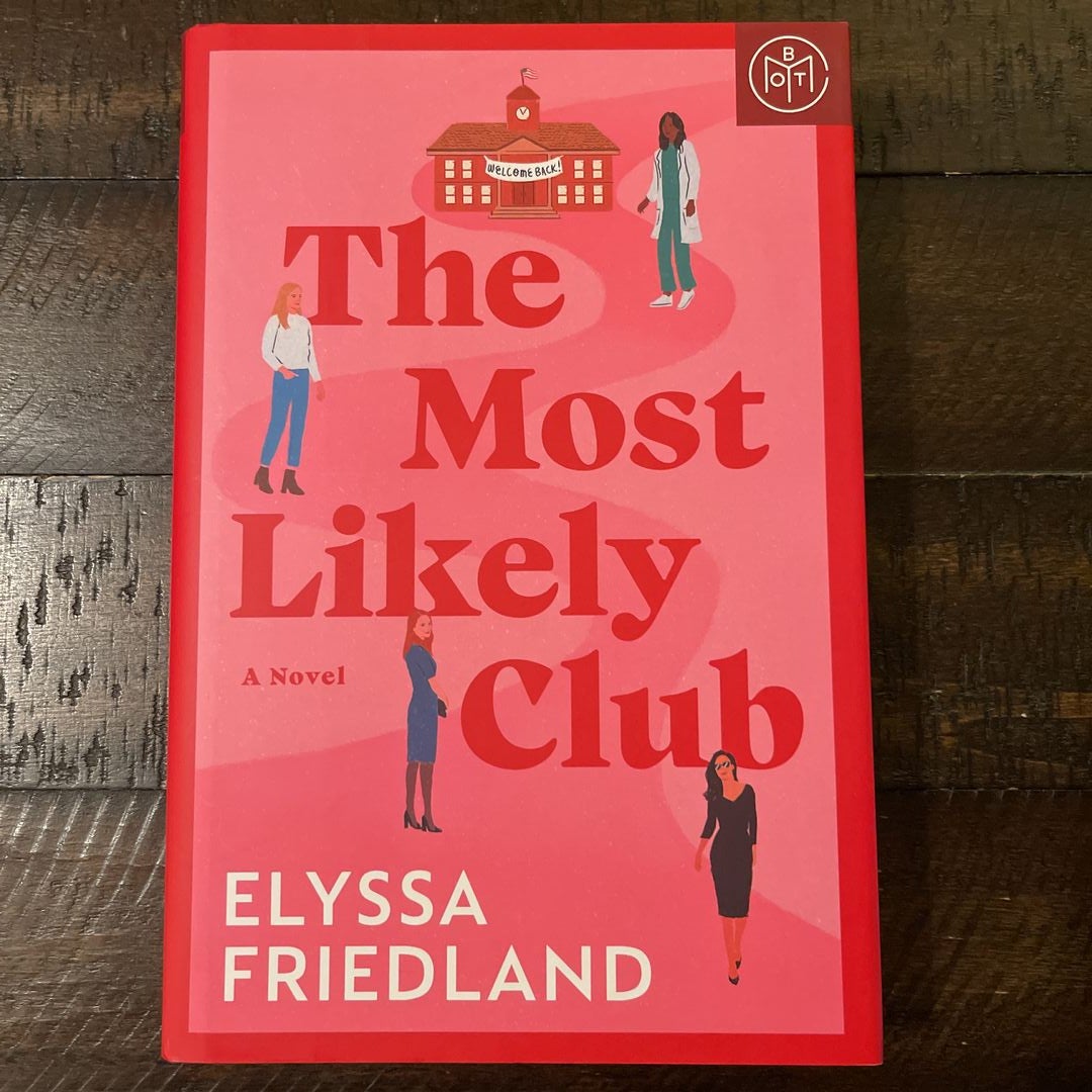 The Most Likely Club