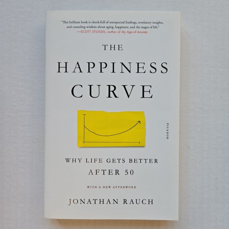 The Happiness Curve