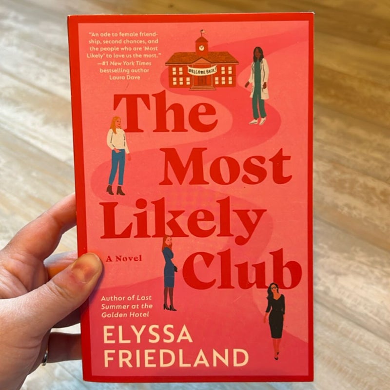 The Most Likely Club