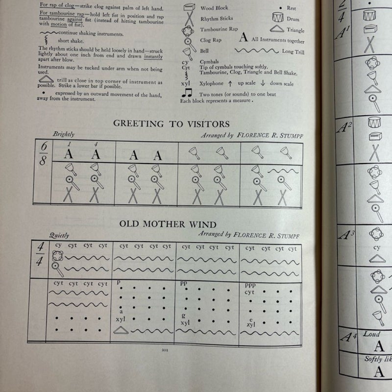 The Music Hour in the Kindergarten and First Grade Vtg 1938 music song book