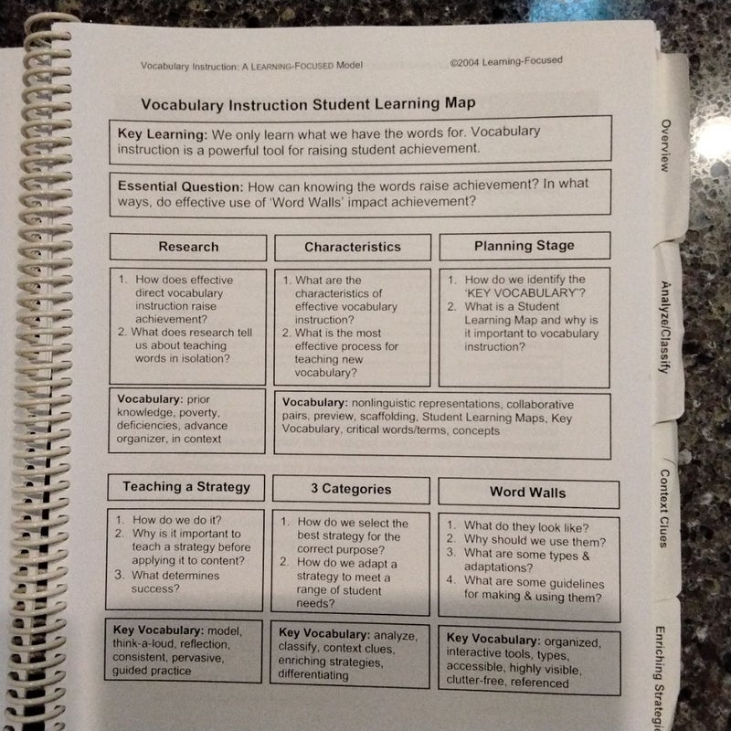 Vocabulary Instruction A Learning-Focused Model