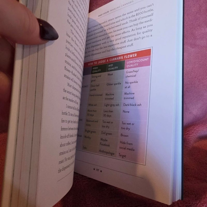 A womans guide to cannabis paperback novel 