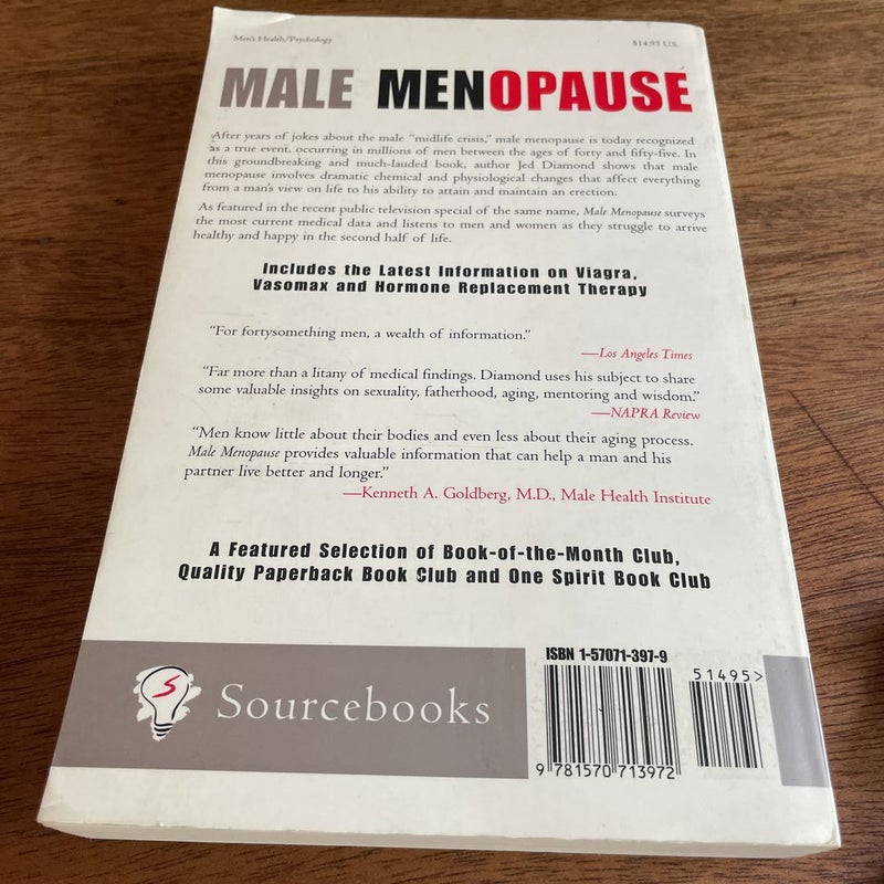 Male Menopause