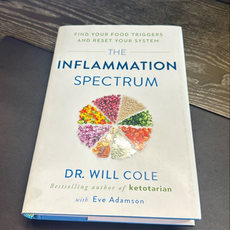 The Inflammation Spectrum