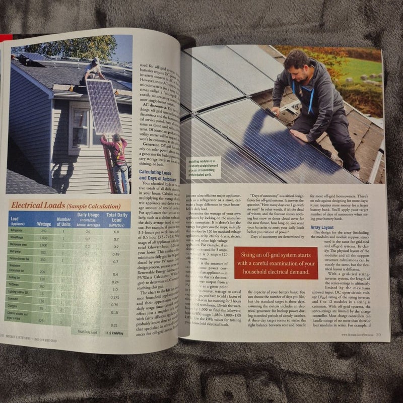 4 Mother Earth News Magazines 