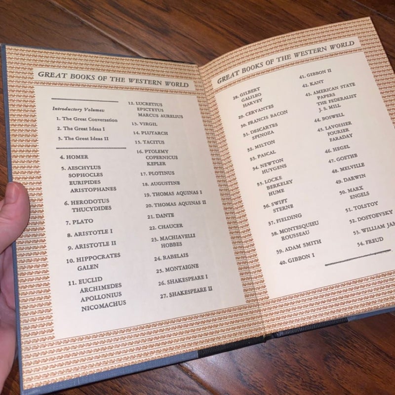 Britannica’s “Great Books Of The Western World” Complete collection + 3 Masterpiece Editions