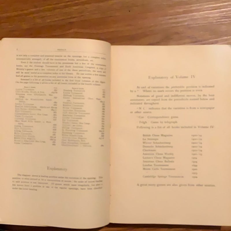 The Chess Digest, Volume 4