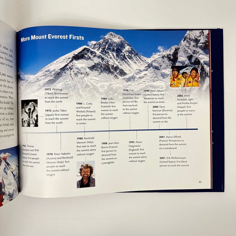 Sacred Mountain Everest