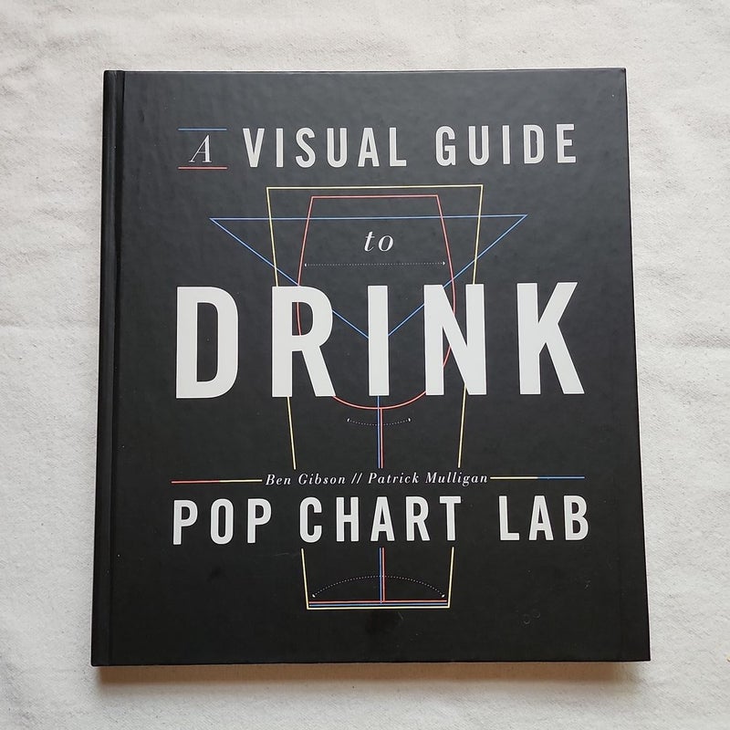 A Visual Guide to Drink