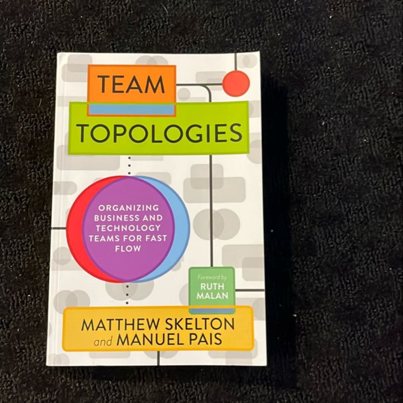 Team Topologies