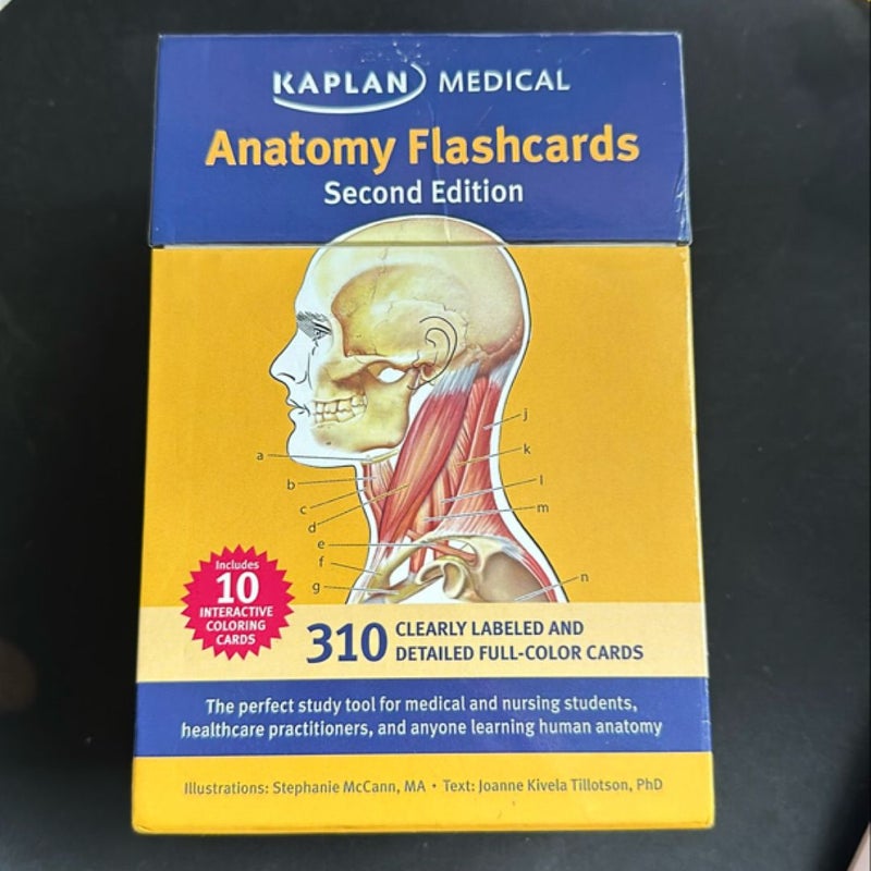 Anatomy Flashcards