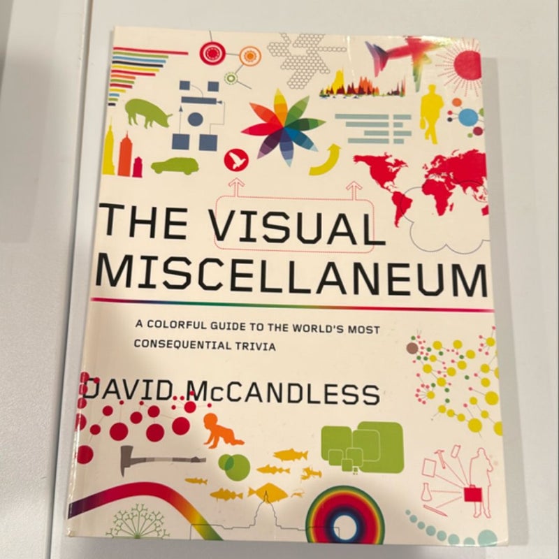 The Visual Miscellaneum