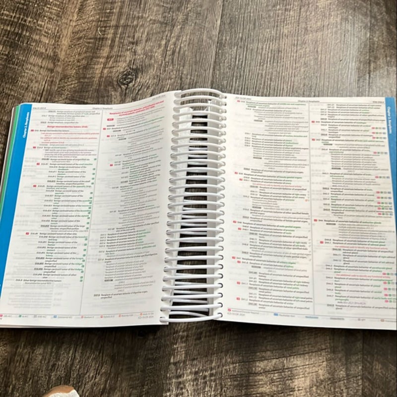 ICD-10-CM 2024 the Complete Official Codebook