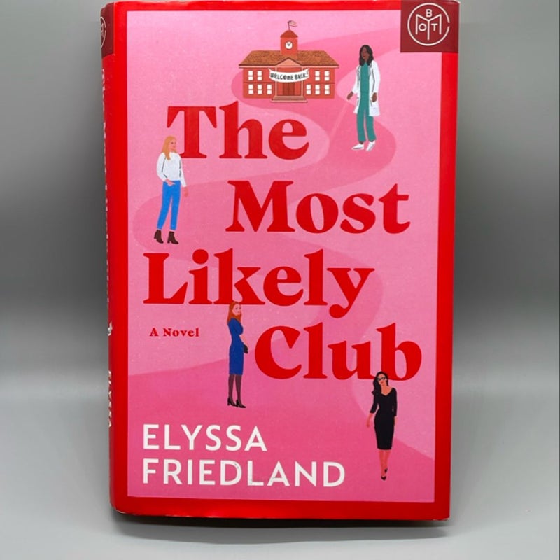 The Most Likely Club