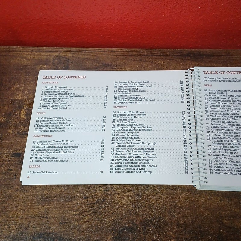 Vintage Fixin' Chicken 101 Ways Current 1987 Recipes Spiral Bound Cookbook