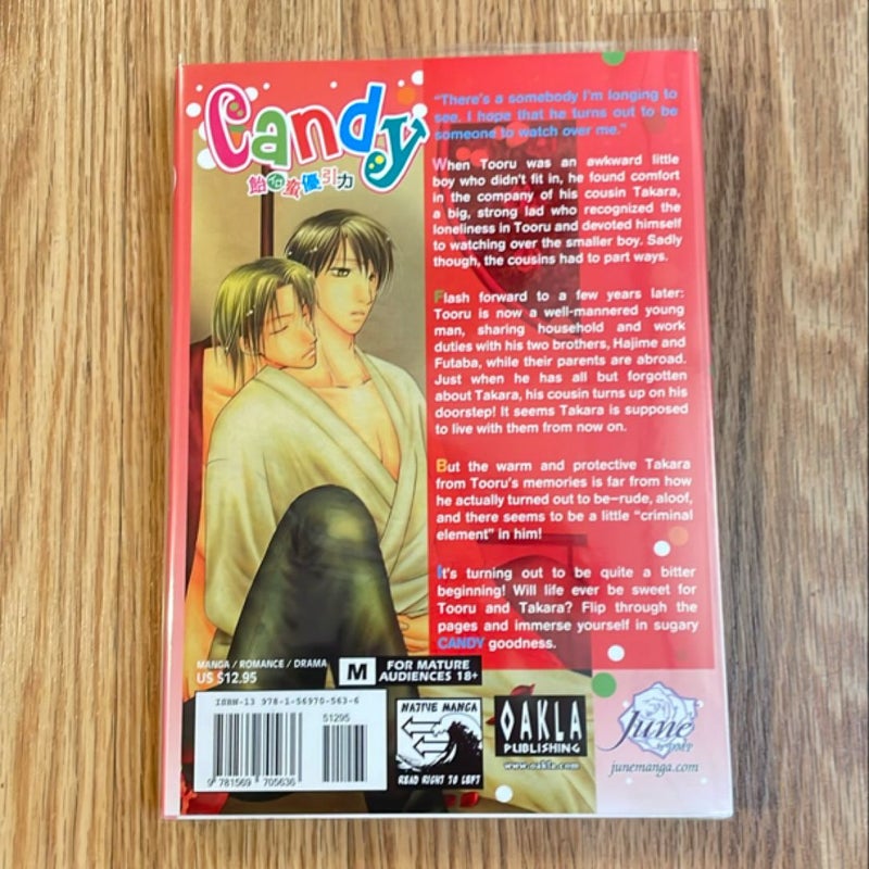 Candy (Yaoi Manga)