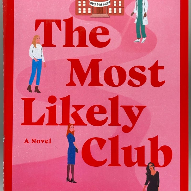 The Most Likely Club