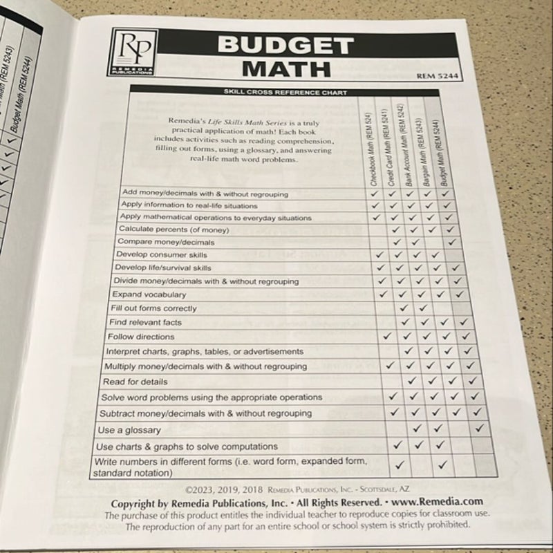 Life Skills Budget Math