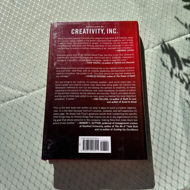 Creativity, Inc