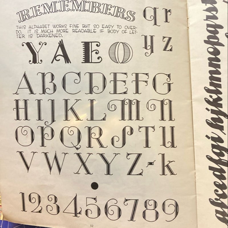 Abc of lettering