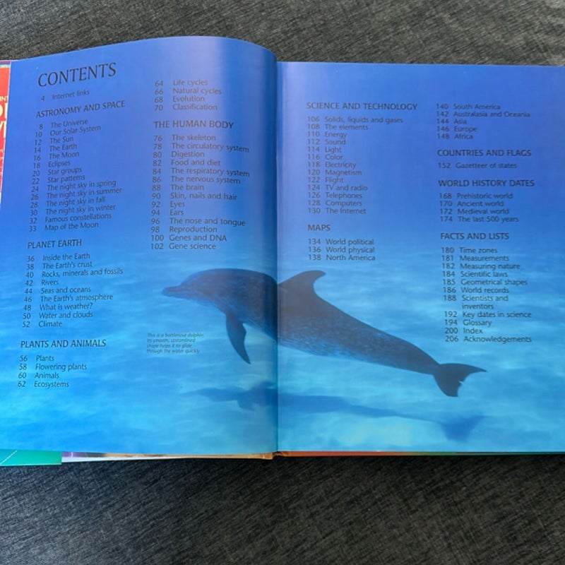 The Usborne Internet-Linked Book of Knowledge