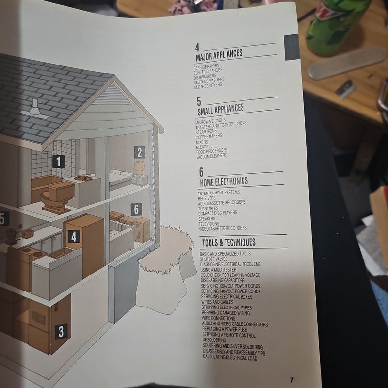 Complete Fix-It-Yourself Manual